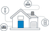 Schlage Encode Smart Wi-Fi Deadbolt