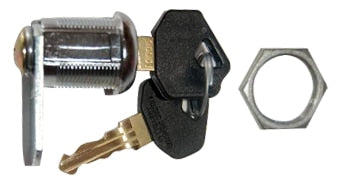 etsa camlock Meterbox  SAPN