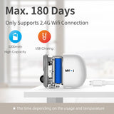 My-i  Wifi Camera